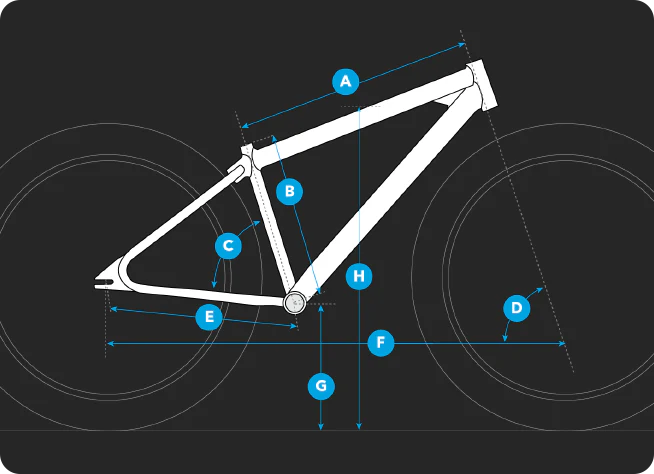 Geometry diagram