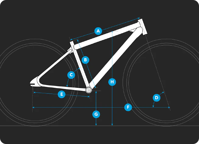 Bike geometry diagram