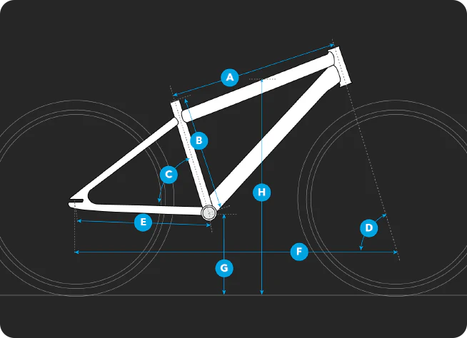 Bike geometry diagram