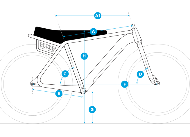 Bike geometry diagram
