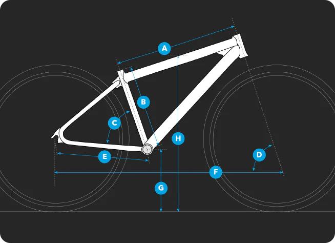 Bike geometry diagram