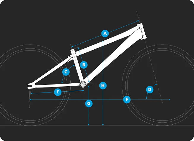 Geometry diagram