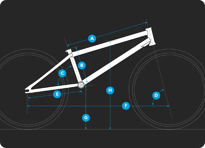 Geometry diagram