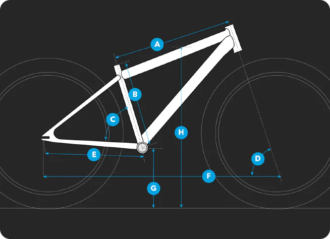 Bike geometry diagram