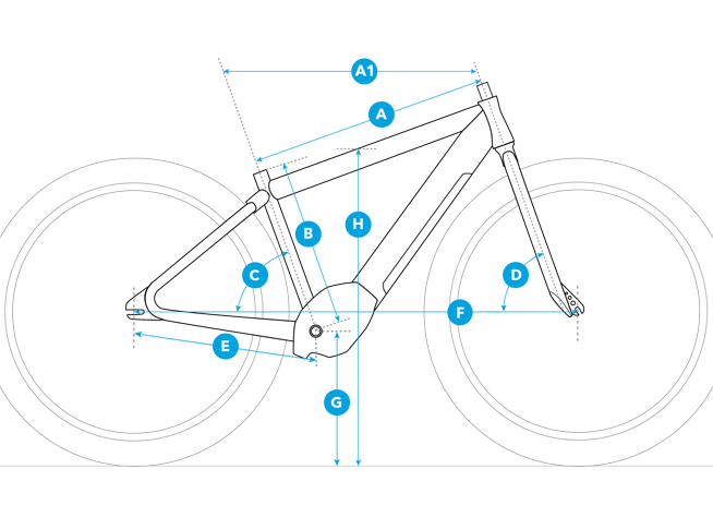 Geometry diagram