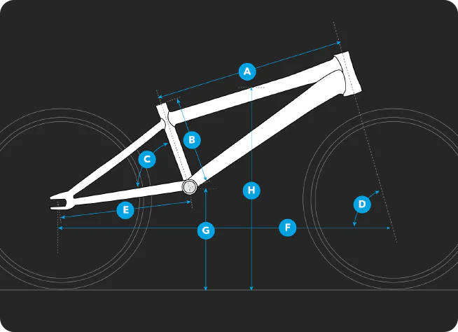 Geometry diagram