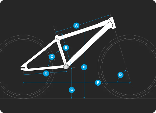 Bike geometry diagram